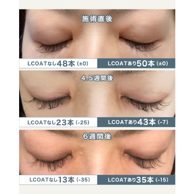 エクステLコート有無比較まとめ